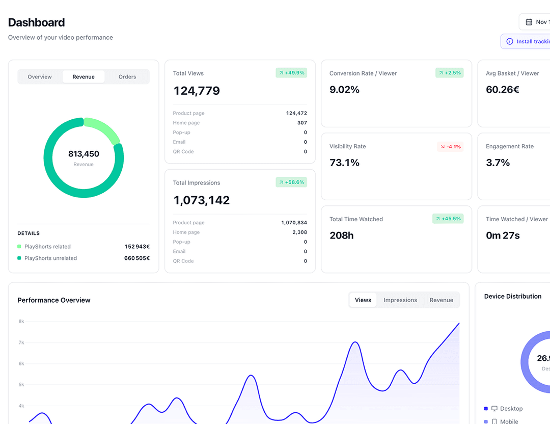 Suivez vos performances avec notre